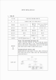 [사회복지현장실습] 어린이재단 포항종합사회복지관 실습보고서  사회복지 실습  복지